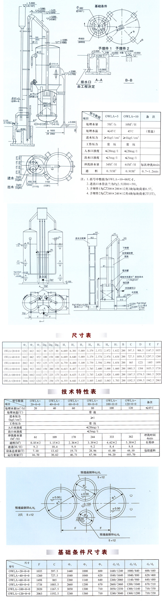 OWLA 无阀过滤器
